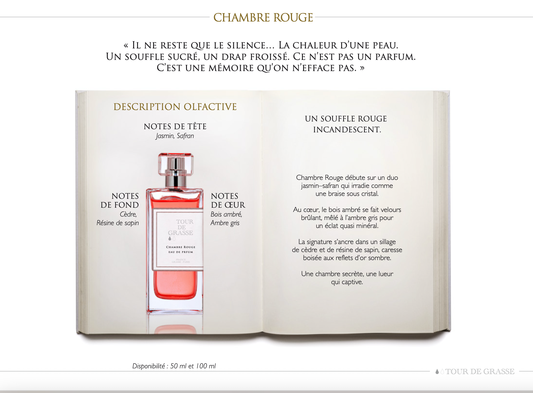 Eaux de parfum d'intérieur Chambre rouge