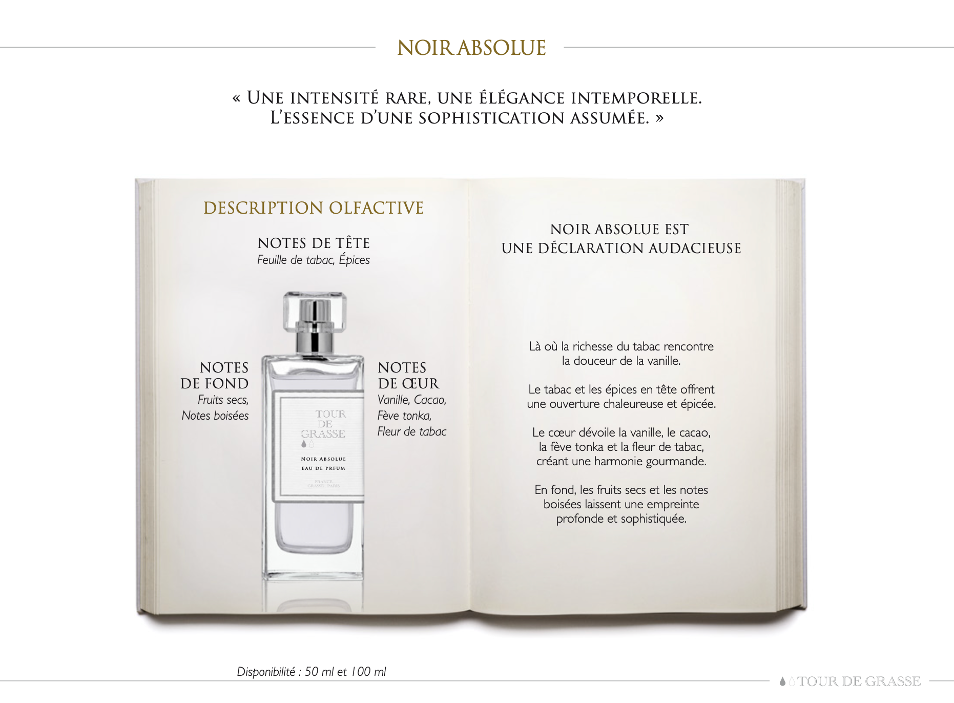 Eaux de parfum d'intérieur Noir Absolue