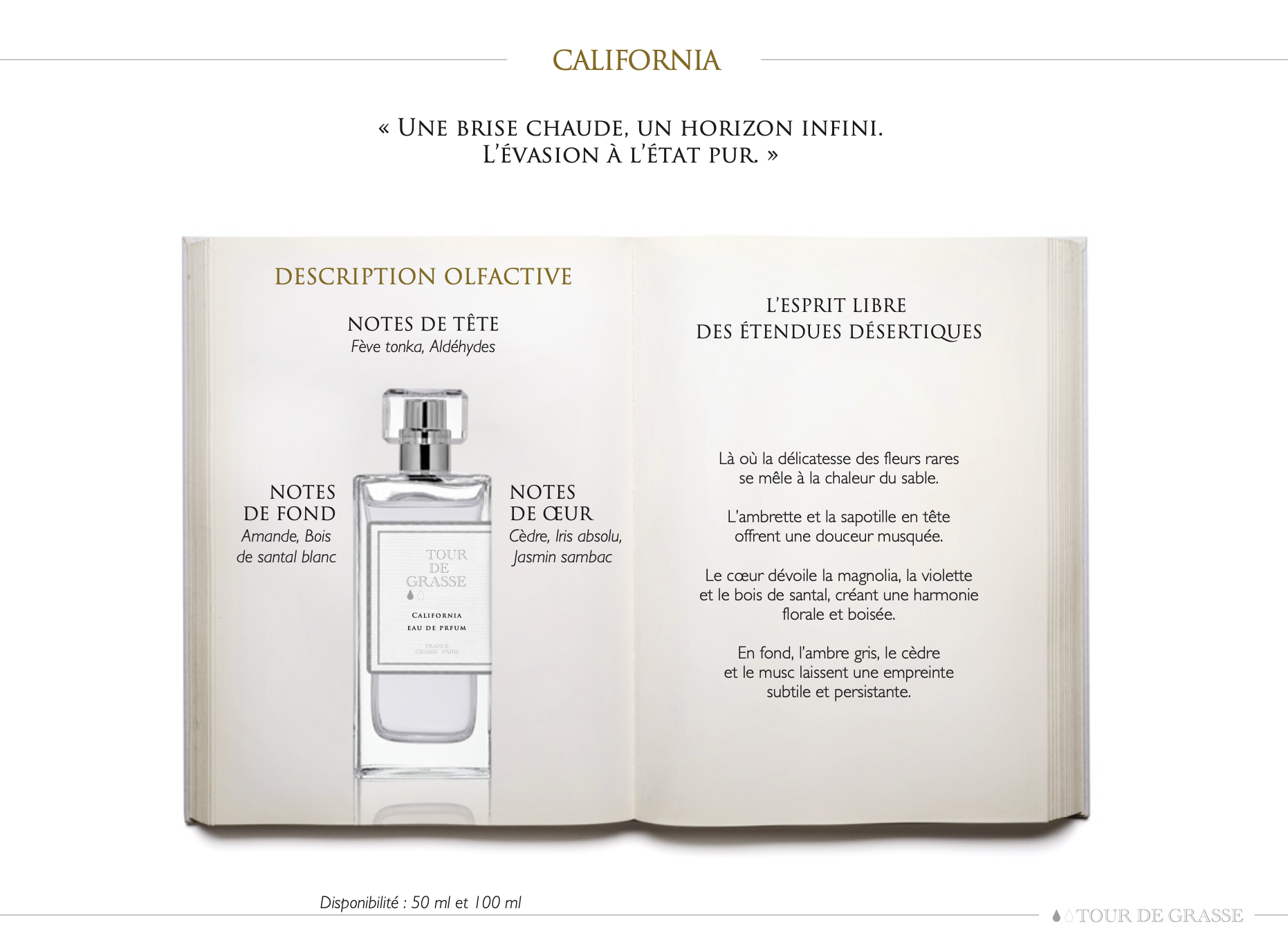 Eaux de parfum d'intérieur California