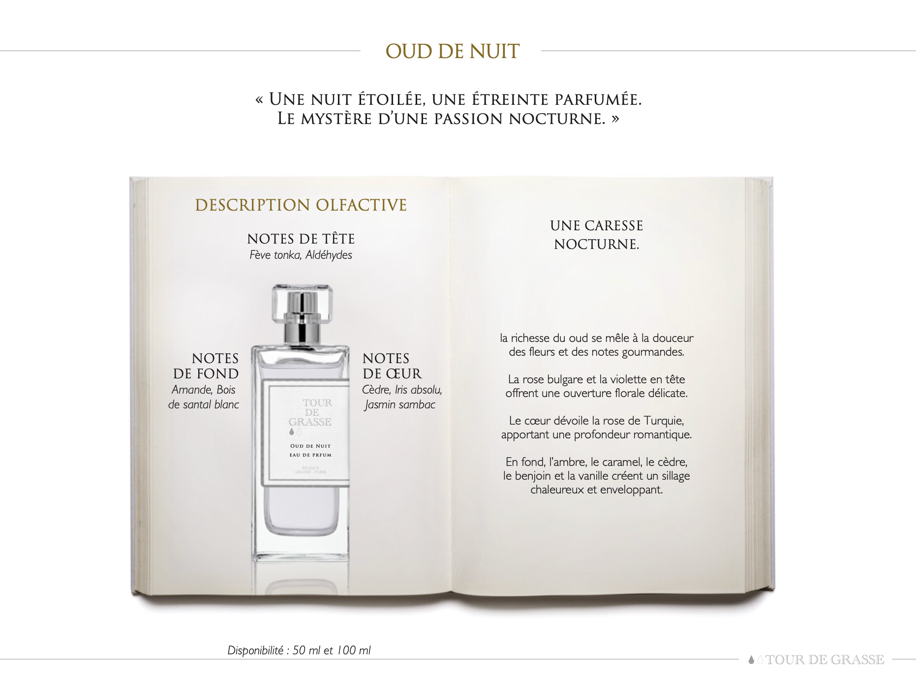 Eaux de parfum d'intérieur Oud de Nuit