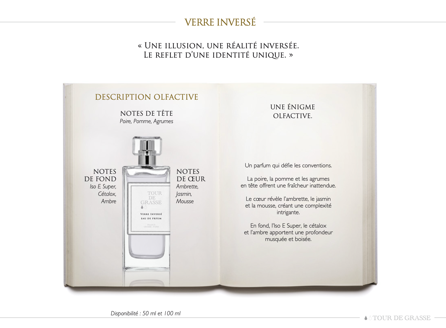 Eaux de parfum d'intérieur Verre Inversé