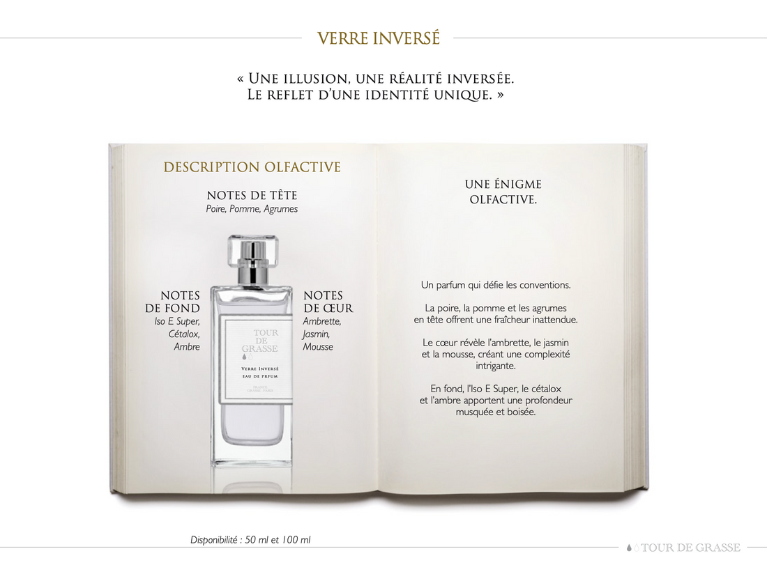 Verre Inversé