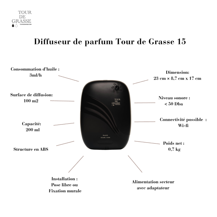 Diffuseur de parfum Grasse 15 Tour de Grasse - vue 3