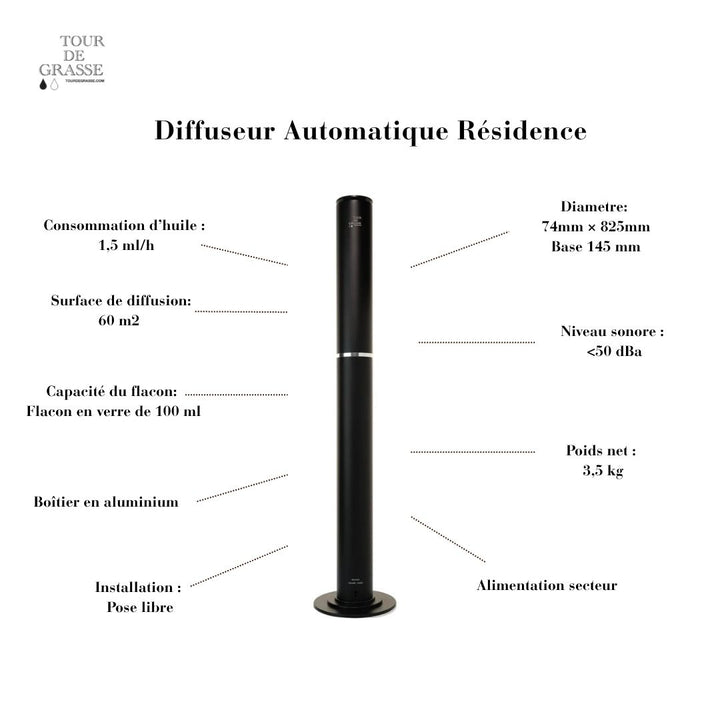 Diffuseur de parfum Grasse Résidence Tour de Grasse - vue 3