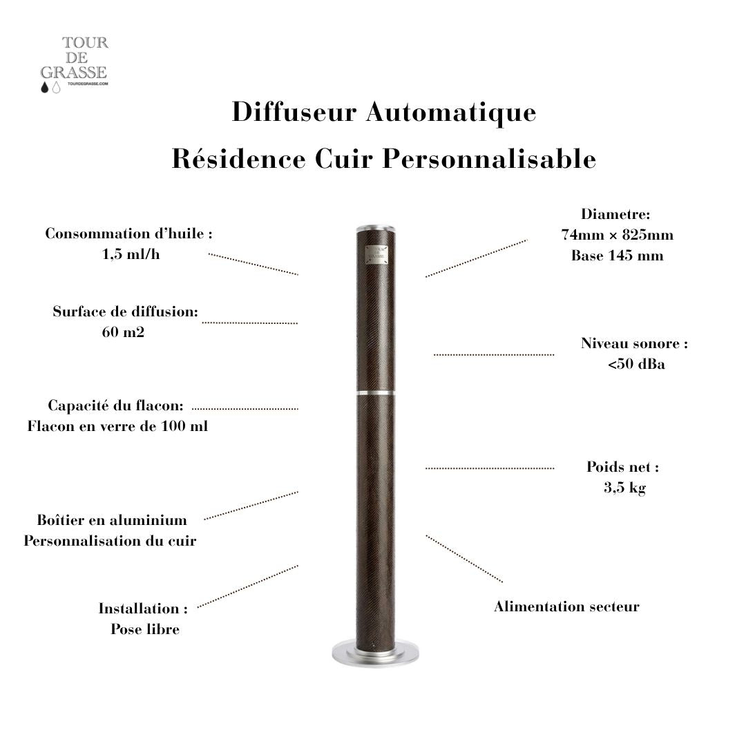 Diffuseur de parfum Grasse Résidence Premium Cuir