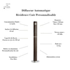 Grasse Résidence Premium Cuir