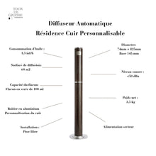 Grasse Résidence Premium Cuir