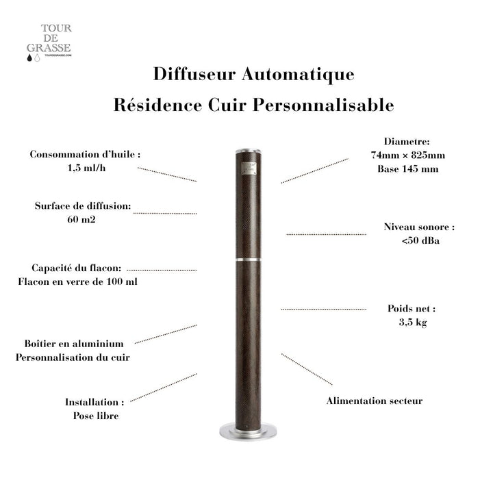 Grasse Résidence Premium Cuir