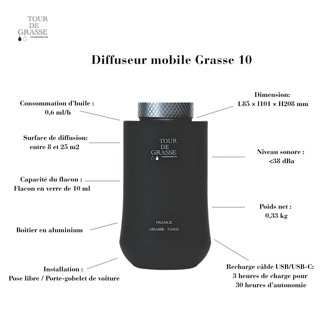 Diffuseur de parfum mobile Grasse 10