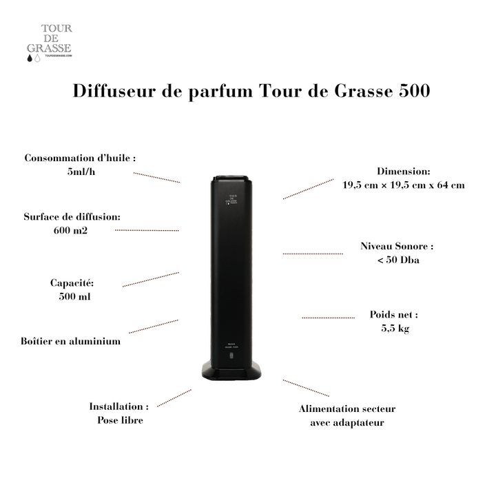 Diffuseur de parfum Grasse 500 Tour de Grasse - vue 3