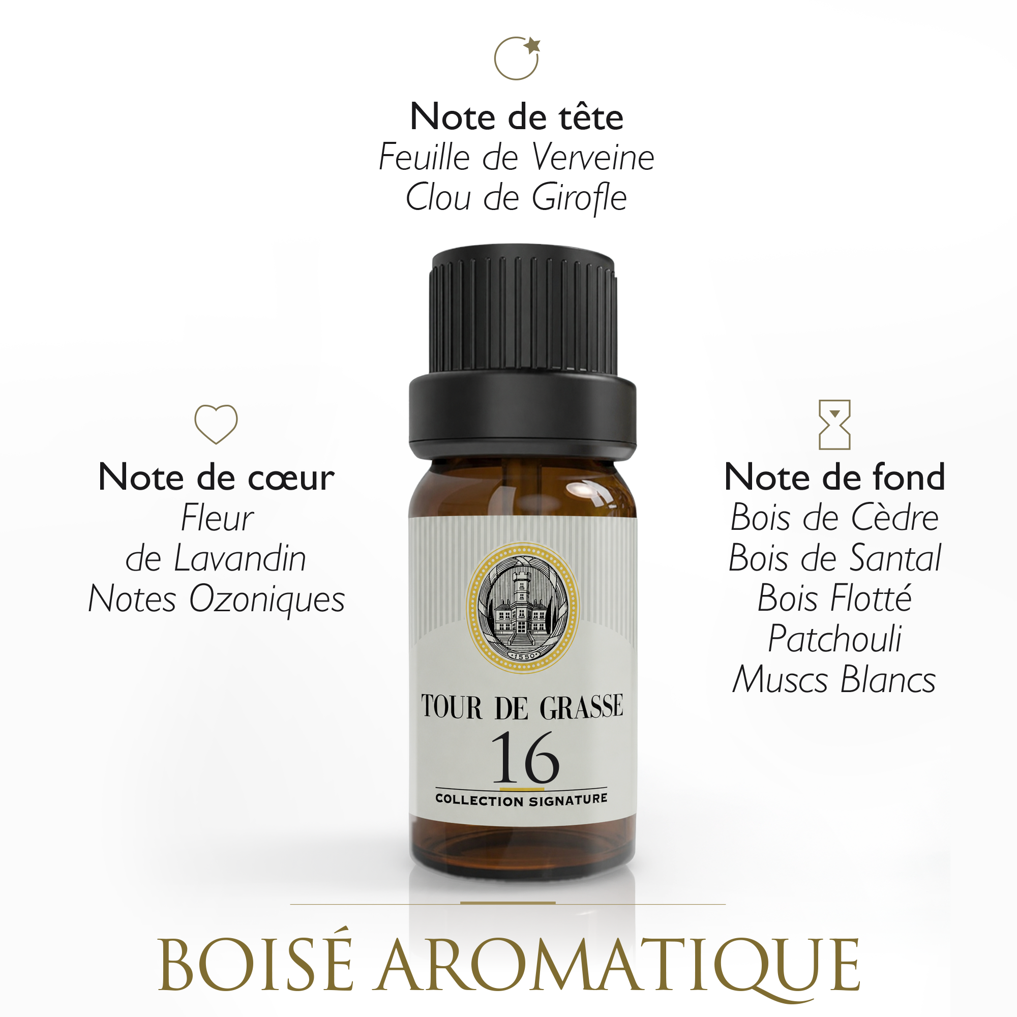 Grasse 10 Signature + 10 ml offert – Édition Fête des Pères