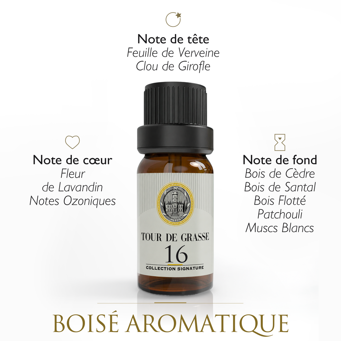 Grasse 10 Signature + 10 ml offert – Édition Fête des Pères