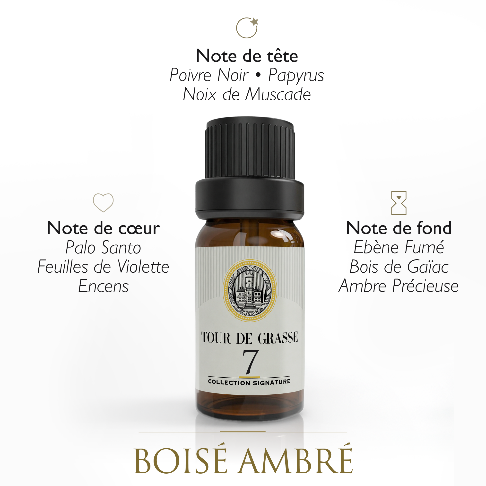 Grasse 10 Signature + 10 ml offert – Édition Fête des Pères