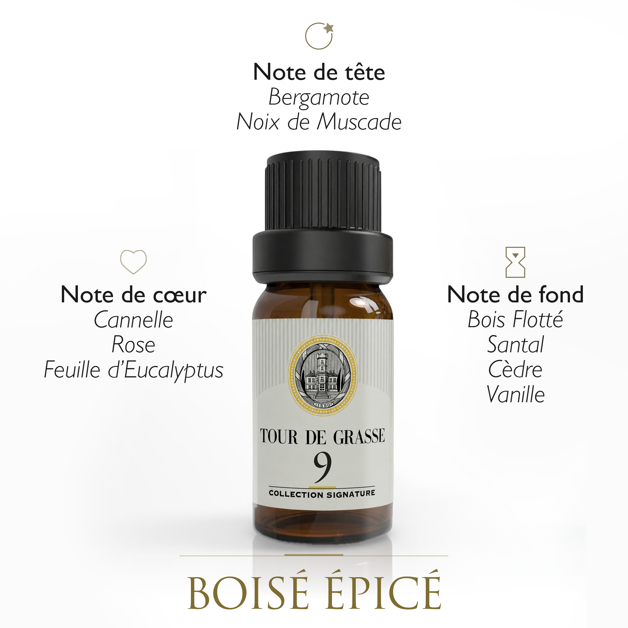 Grasse 10 Signature + 10 ml offert – Édition Fête des Pères