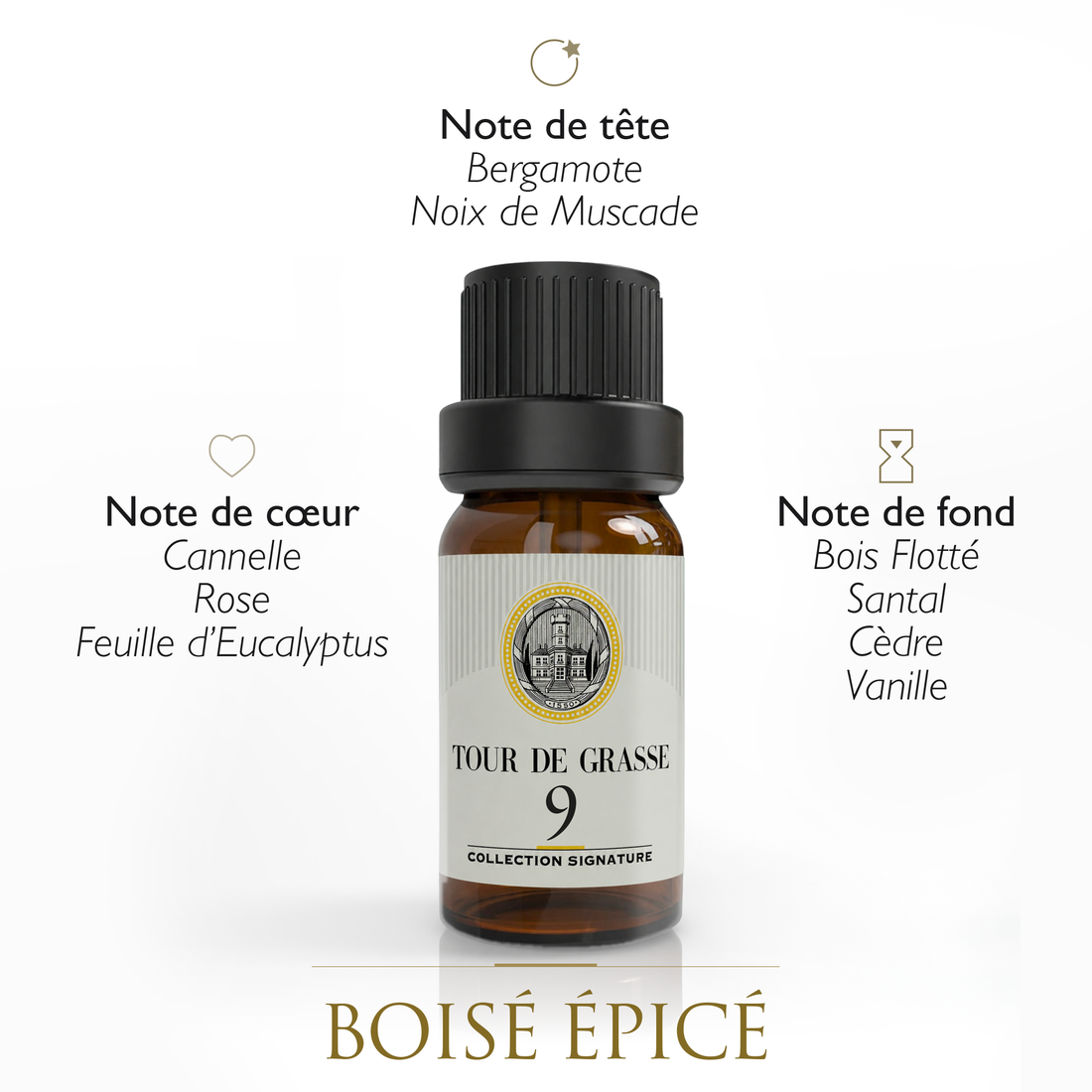 Grasse 10 Signature + 10 ml offert – Édition Fête des Pères