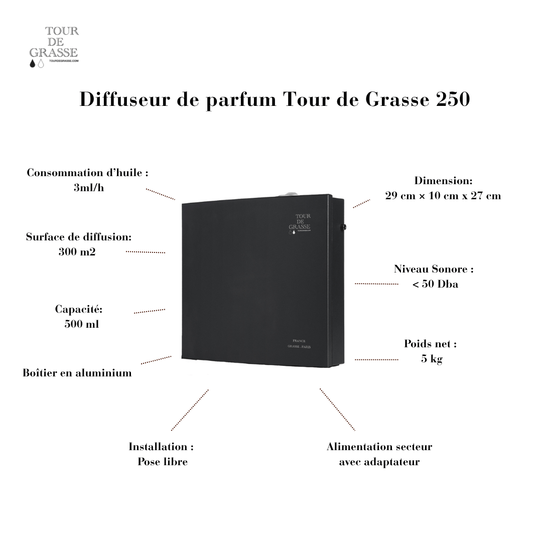 Diffuseur de parfum Grasse 250 NOIR